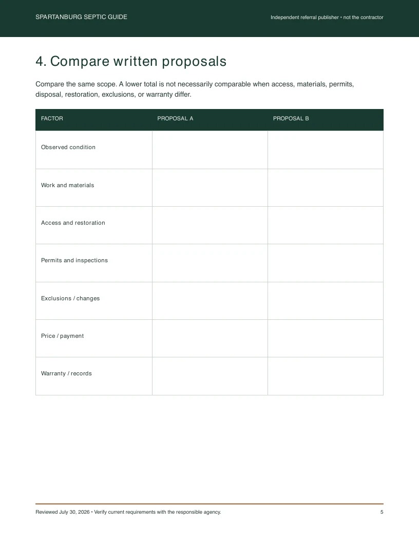 Actual two-proposal comparison worksheet page from the septic field guide